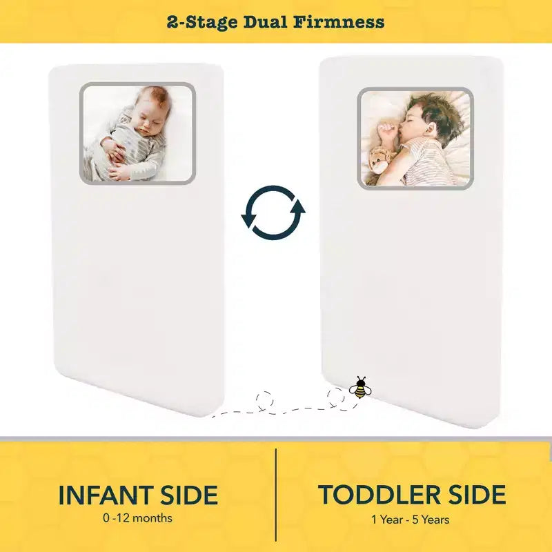 Matelas de mini-lit bébé 2 étapes