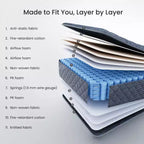 Matelas Hybride Respirant Fermeté Moyenne Mousse à Mémoire de Forme Rafraîchissante Livré Roulé Noir